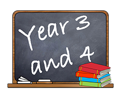 Primary school Maths teaching resources